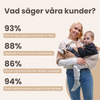 SnugGo - Gör bärandet enklare!